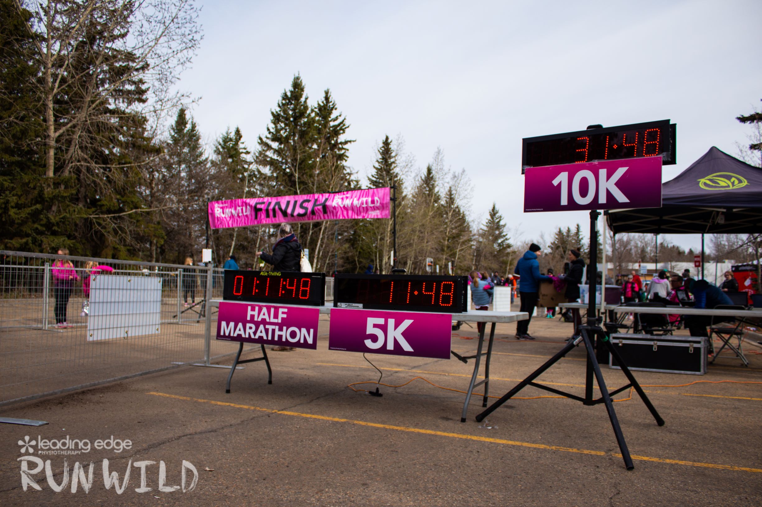 Race Results